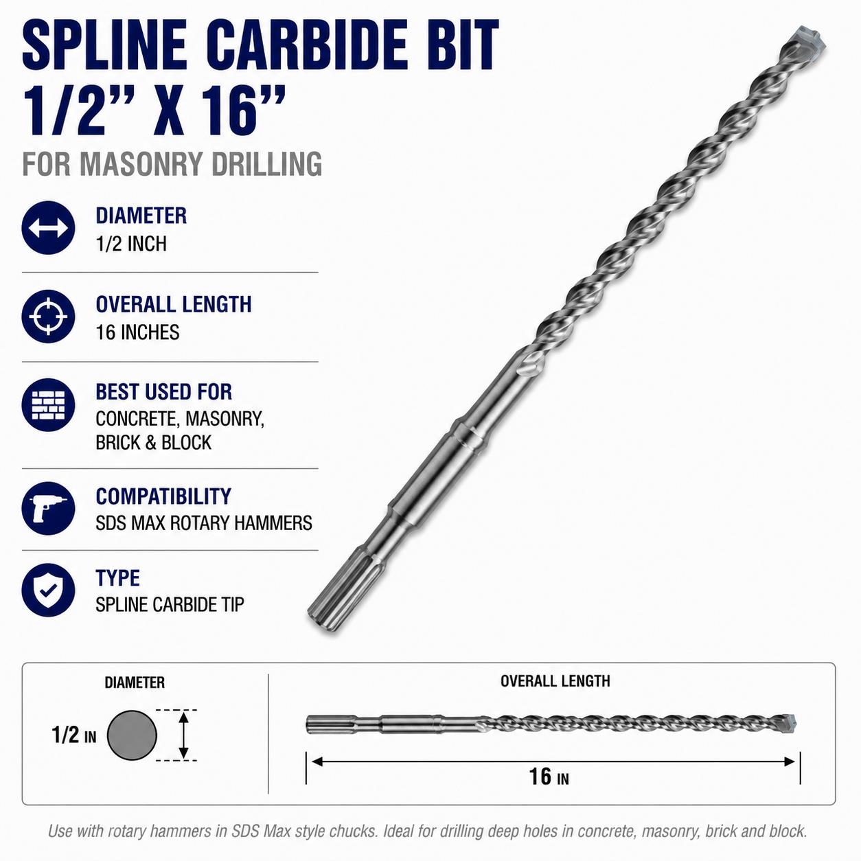 Rental store for BIT, Spline Carbide Bit 1 2 X16 in Colonial Heights VA