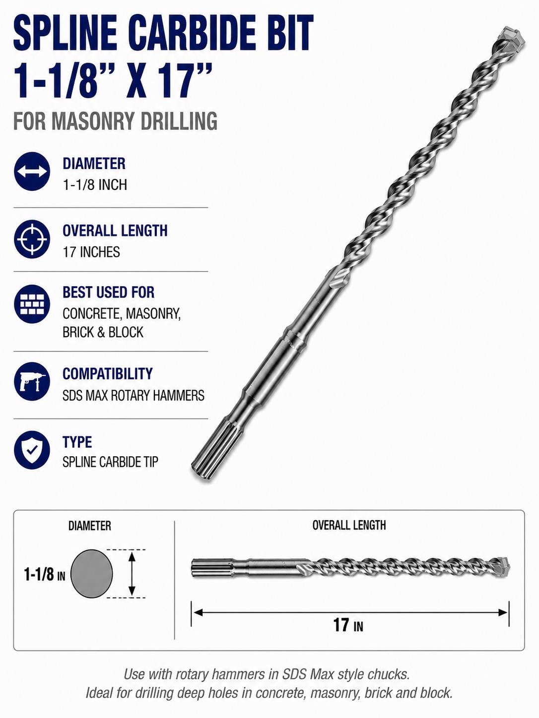 Rental store for BIT, Spline Carbide Bit 1-1 8 X17 in Colonial Heights VA