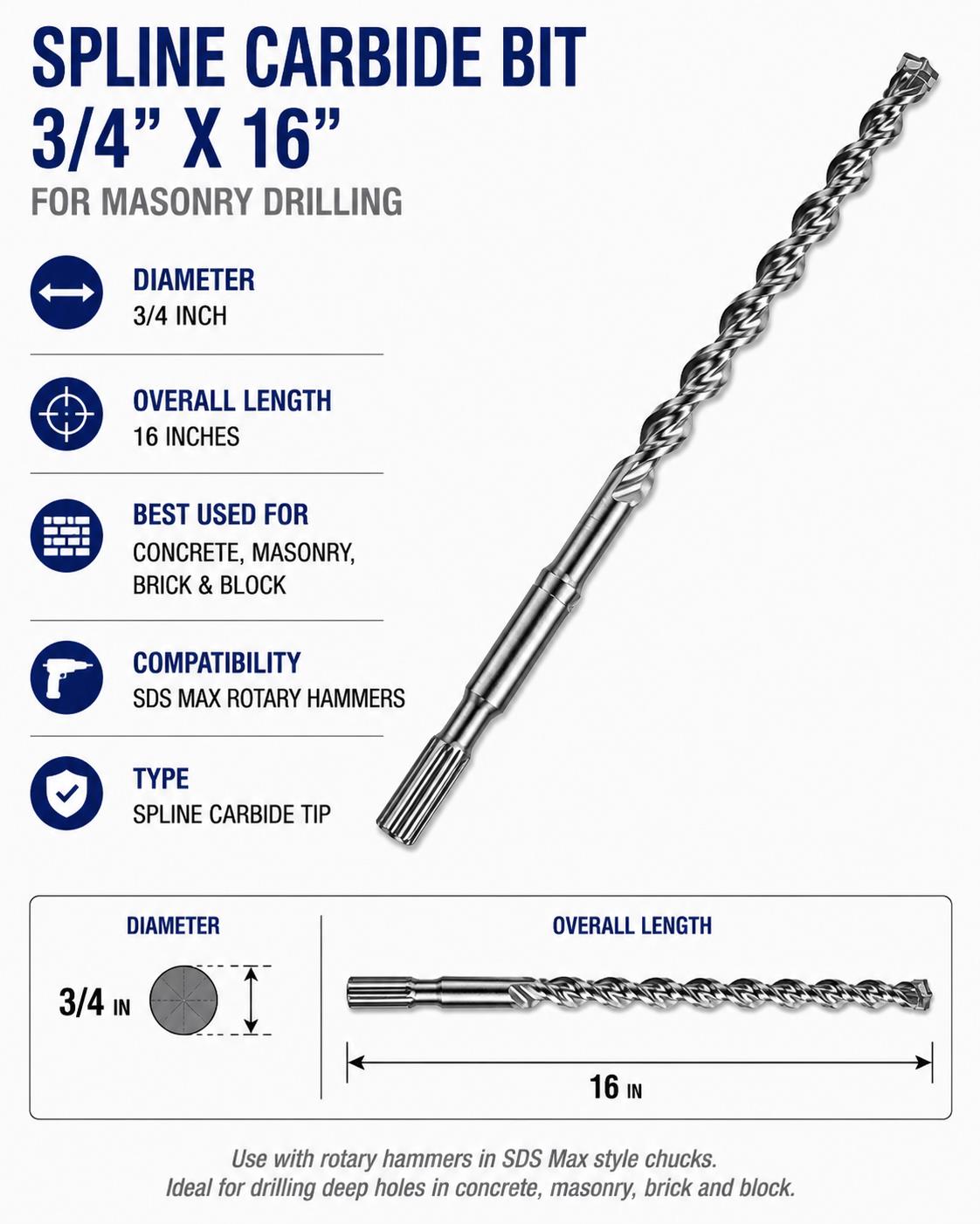 Rental store for BIT, Spline Carbide Bit 3 4 X16 in Colonial Heights VA