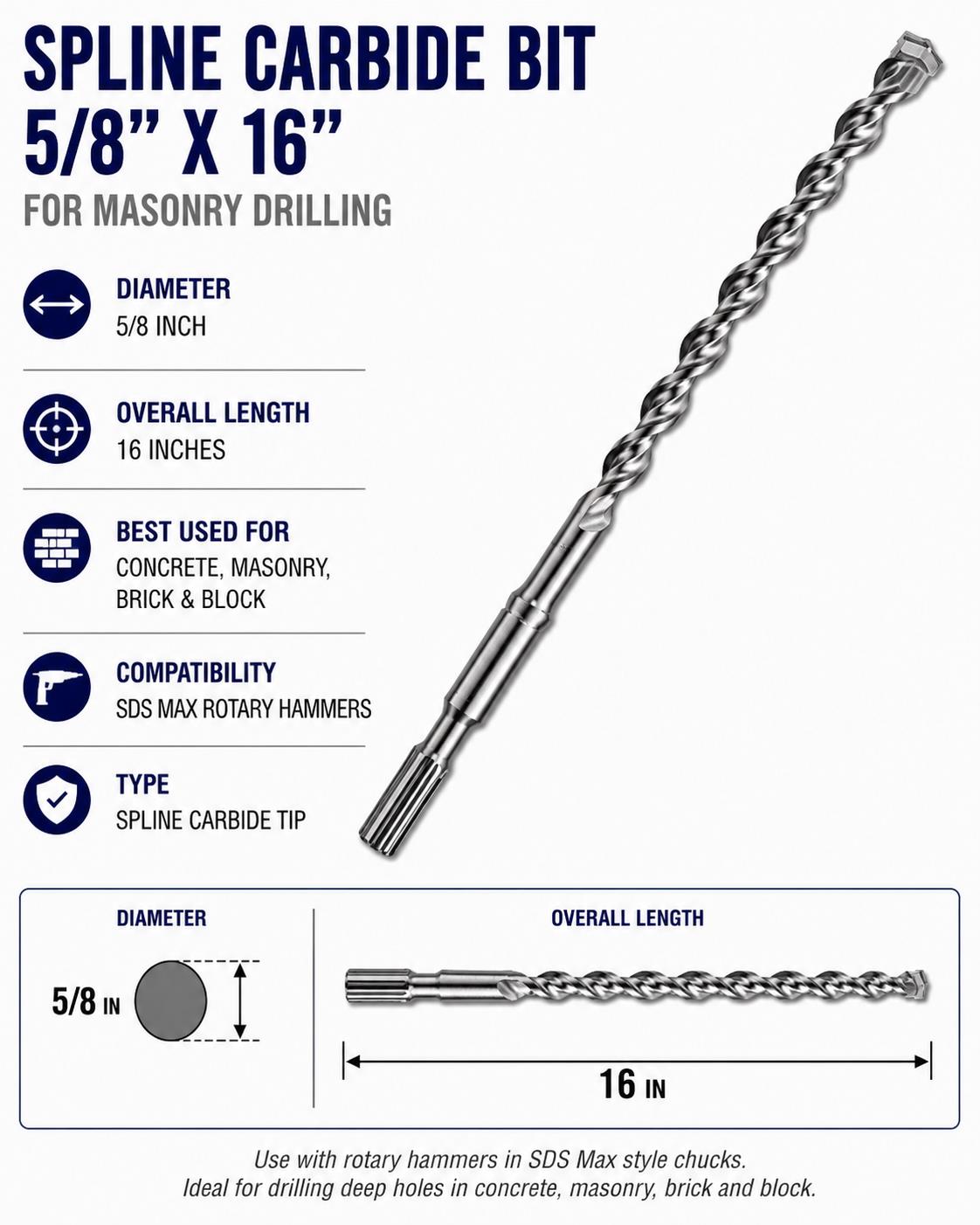 Rental store for BIT, Spline Carbide Bit 5 8 X16 in Colonial Heights VA