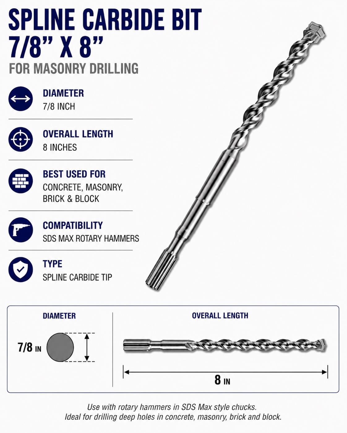 Rental store for BIT, Spline Carbide Bit 7 8  x 8 in Colonial Heights VA